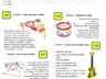 Catalogue jouets King Jouet NoÃ«l 2020 - Cusset et Vichy